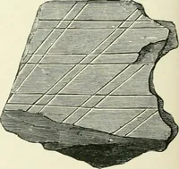 An illustration from Pre-historic times: as illustrated by ancient remains and the manners and customs of modern savages (1900)