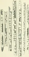 An illustration from Pre-historic times: as illustrated by ancient remains and the manners and customs of modern savages (1900)