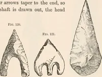 An illustration from Pre-historic times, as illustrated by ancient remains and the manners and customs of modern savages (1892)
