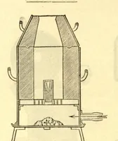 An illustration from Preis-verzeichniss uber chemische apparate und gerathschaften, chemische praparate und reagentien (1898)