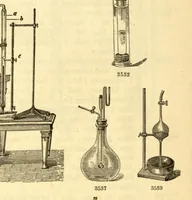 An illustration from Preis-verzeichniss uber chemische apparate und gerathschaften, chemische praparate und reagentien (1898)