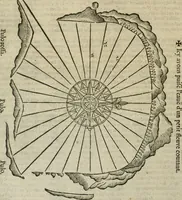 An illustration from Premier livre de l'histoire de la navigation aux Indes Orientales, par les hollandois, et des choses a eux advenues : ensemble les conditions, les meurs, & manieres de vivres des nations, par eux abordees : plus les monnoyes, espices, drogues, & marchandises, & le pris d'icelles : davantage les decouvremens & apparences, situations, & costes maritimes des contrees : avec le vray pourtrait au vif des habitans : le tout par plusieurs figures illustré : tres-recreatif a lire a tous navigans & amateurs des navigations lointaines, ez terres estrangeres (1609)