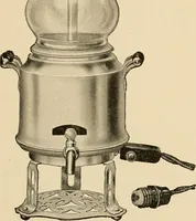An illustration from Premium catalog. (1914)