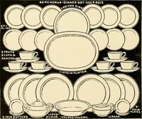 An illustration from Premium catalog. (1914)
