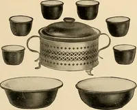 An illustration from Premium catalog. (1914)