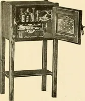 An illustration from Premium catalog. (1914)
