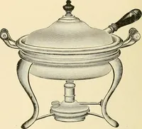 An illustration from Premium catalog. (1914)