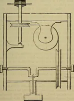 An illustration from The preparation & mounting of microscopic objects (1896)