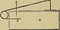 An illustration from The preparation & mounting of microscopic objects (1896)