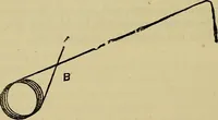 An illustration from The preparation & mounting of microscopic objects (1896)