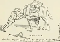 An illustration from Pre-Raphaelitism and the Pre-Raphaelite Brotherhood (1905)