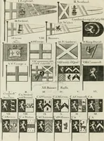 An illustration from Prestwich's Respublica, or, A display of the honors, ceremonies & ensigns of the Common-wealth under the protectorship of Oliver Cromwell : together with the names, armorial bearings, flags & pennons of the different commanders of the English, Scotch, Irish Americans and French : and an alphabetical roll of the names and armorial bearings of upwards of three hundred families of the present nobility & gentry of England, Scotland, Ireland, etc., etc (1787)