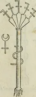 An illustration from Pretiosa margarita novella : de thesavro, ac pretiosissimo philosophorvm lapide : artis huius divinae typus & methodus : collectanea ex Arnaldo, Rhaymundo, Rhasi, Alberto, & Michaele Scoto (1546)
