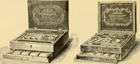 An illustration from Priced catalogue of artists' materials : supplies for oil painting, water color painting, china painting ... and drawing materials for architects and engineers, manual training schools and colleges. (1914)