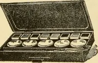 An illustration from Priced catalogue of artists' materials : supplies for oil painting, water color painting, china painting ... and drawing materials for architects and engineers, manual training schools and colleges. (1914)