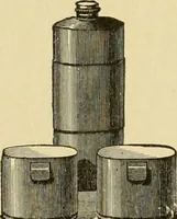 An illustration from Priced catalogue of artists' materials : supplies for oil painting, water color painting, china painting ... and drawing materials for architects and engineers, manual training schools and colleges. (1914)