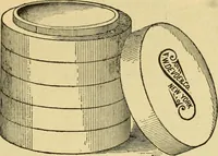 An illustration from Priced catalogue of artists' materials : supplies for oil painting, water color painting, china painting ... and drawing materials for architects and engineers, manual training schools and colleges. (1914)