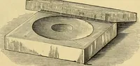 Picture 178 of 459 from Priced catalogue of artists' materials : supplies for oil painting, water color painting, china painting ... and drawing materials for architects and engineers, manual training schools and colleges. (1914), leaf 144