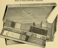 An illustration from Priced catalogue of artists' materials : supplies for oil painting, water color painting, china painting ... and drawing materials for architects and engineers, manual training schools and colleges. (1914)