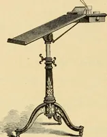 An illustration from Priced catalogue of artists' materials : supplies for oil painting, water color painting, china painting ... and drawing materials for architects and engineers, manual training schools and colleges. (1914)
