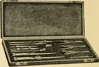 An illustration from Priced catalogue of artists' materials : supplies for oil painting, water color painting, china painting ... and drawing materials for architects and engineers, manual training schools and colleges. (1914)