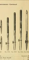 An illustration from Priced catalogue of artists' materials : supplies for oil painting, water color painting, china painting ... and drawing materials for architects and engineers, manual training schools and colleges. (1914)