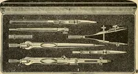 An illustration from Priced catalogue of artists' materials : supplies for oil painting, water color painting, china painting ... and drawing materials for architects and engineers, manual training schools and colleges. (1914)