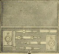 An illustration from Priced catalogue of artists' materials : supplies for oil painting, water color painting, china painting ... and drawing materials for architects and engineers, manual training schools and colleges. (1914)