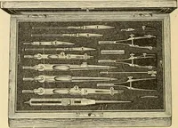 An illustration from Priced catalogue of artists' materials : supplies for oil painting, water color painting, china painting ... and drawing materials for architects and engineers, manual training schools and colleges. (1914)