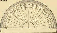 An illustration from Priced catalogue of artists' materials : supplies for oil painting, water color painting, china painting ... and drawing materials for architects and engineers, manual training schools and colleges. (1914)