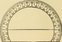 An illustration from Priced catalogue of artists' materials : supplies for oil painting, water color painting, china painting ... and drawing materials for architects and engineers, manual training schools and colleges. (1914)