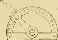 An illustration from Priced catalogue of artists' materials : supplies for oil painting, water color painting, china painting ... and drawing materials for architects and engineers, manual training schools and colleges. (1914)