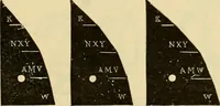 An illustration from Priced catalogue of artists' materials : supplies for oil painting, water color painting, china painting ... and drawing materials for architects and engineers, manual training schools and colleges. (1914)