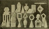 An illustration from Priced catalogue of artists' materials : supplies for oil painting, water color painting, china painting ... and drawing materials for architects and engineers, manual training schools and colleges. (1914)