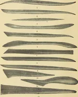 An illustration from Priced catalogue of artists' materials : supplies for oil painting, water color painting, china painting ... and drawing materials for architects and engineers, manual training schools and colleges. (1914)