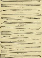 An illustration from Priced catalogue of artists' materials : supplies for oil painting, water color painting, china painting ... and drawing materials for architects and engineers, manual training schools and colleges. (1914)