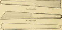 An illustration from Priced catalogue of artists' materials : supplies for oil painting, water color painting, china painting ... and drawing materials for architects and engineers, manual training schools and colleges. (1914)