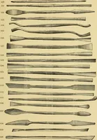 An illustration from Priced catalogue of artists' materials : supplies for oil painting, water color painting, china painting ... and drawing materials for architects and engineers, manual training schools and colleges. (1914)