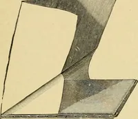 An illustration from Priced catalogue of artists' materials : supplies for oil painting, water color painting, china painting ... and drawing materials for architects and engineers, manual training schools and colleges. (1914)
