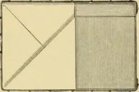 An illustration from Priced catalogue of artists' materials : supplies for oil painting, water color painting, china painting ... and drawing materials for architects and engineers, manual training schools and colleges. (1914)