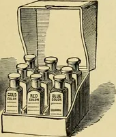 An illustration from Priced catalogue of artists' materials : supplies for oil painting, water color painting, china painting ... and drawing materials for architects and engineers, manual training schools and colleges. (1914)