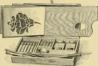 An illustration from Priced catalogue of artists' materials : supplies for oil painting, water color painting, china painting ... and drawing materials for architects and engineers, manual training schools and colleges. (1914)
