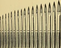 An illustration from Priced catalogue of artists' materials : supplies for oil painting, water color painting, china painting ... and drawing materials for architects and engineers, manual training schools and colleges. (1914)