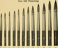 An illustration from Priced catalogue of artists' materials : supplies for oil painting, water color painting, china painting ... and drawing materials for architects and engineers, manual training schools and colleges. (1914)