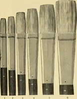 An illustration from Priced catalogue of artists' materials : supplies for oil painting, water color painting, china painting ... and drawing materials for architects and engineers, manual training schools and colleges. (1914)
