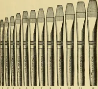 An illustration from Priced catalogue of artists' materials : supplies for oil painting, water color painting, china painting ... and drawing materials for architects and engineers, manual training schools and colleges. (1914)
