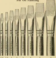 Picture 378 of 459 from Priced catalogue of artists' materials : supplies for oil painting, water color painting, china painting ... and drawing materials for architects and engineers, manual training schools and colleges. (1914), leaf 347