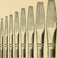 Picture 380 of 459 from Priced catalogue of artists' materials : supplies for oil painting, water color painting, china painting ... and drawing materials for architects and engineers, manual training schools and colleges. (1914), leaf 349