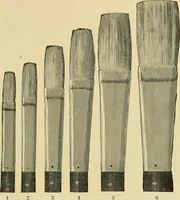 Picture 383 of 459 from Priced catalogue of artists' materials : supplies for oil painting, water color painting, china painting ... and drawing materials for architects and engineers, manual training schools and colleges. (1914), leaf 352