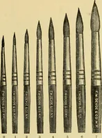 Picture 391 of 459 from Priced catalogue of artists' materials : supplies for oil painting, water color painting, china painting ... and drawing materials for architects and engineers, manual training schools and colleges. (1914), leaf 358